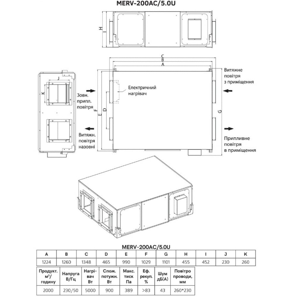 Приточно-вытяжная установка Mitsushito MERV-200AC/5.0U