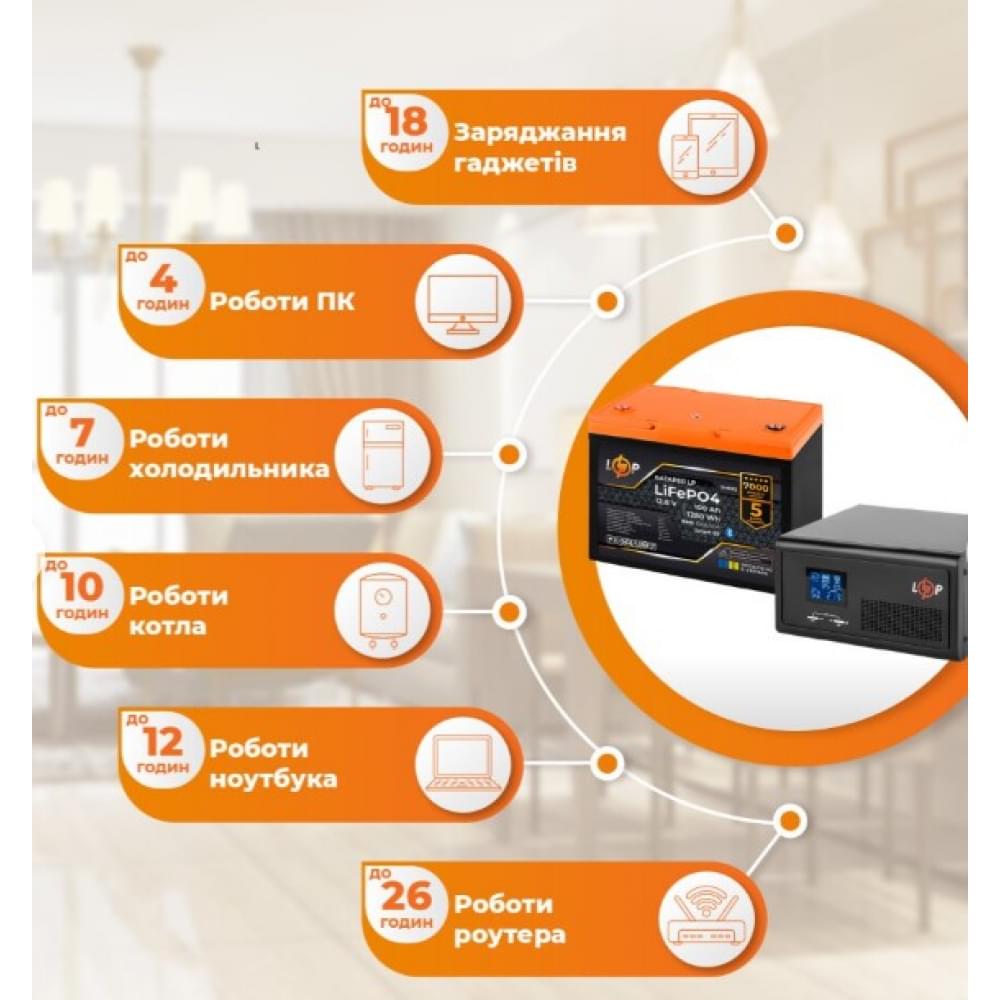 Комплект резервного питания LogicPower B1500 + литиевая (LiFePO4) батарея 1280 Ватт