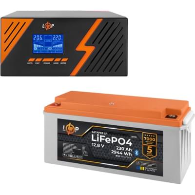 Комплект резервного питания LogicPower B1500 + литиевая (LiFePO4) батарея 2944 Ватт (22754+31170 230 Ah)