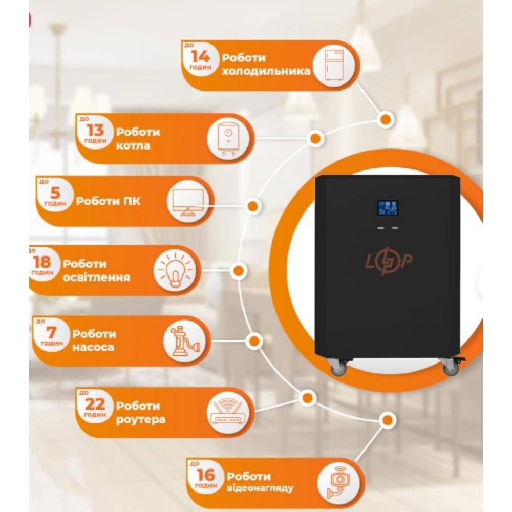 ИБП LogicPower Autonomic Power FW 2500W (АКБ 2600Wh) Черный мат