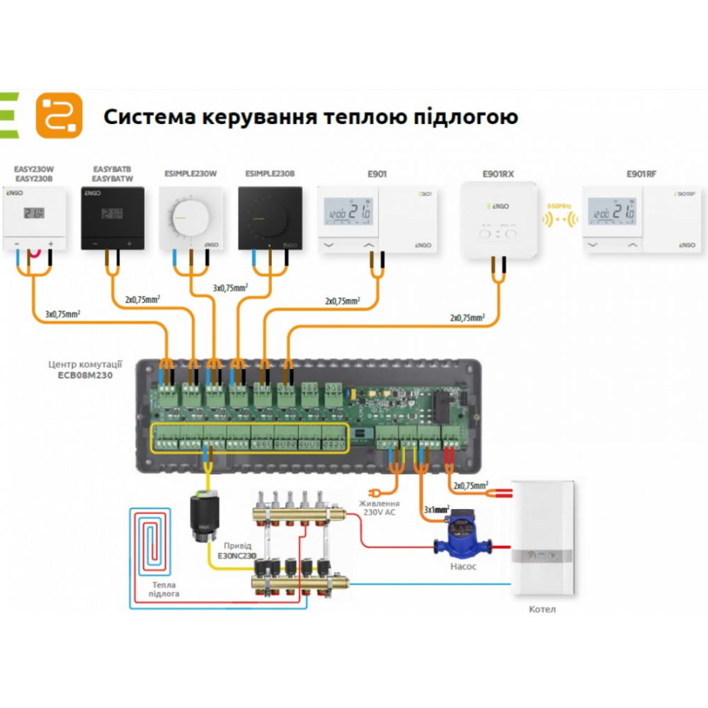 Термостат Engo EASY-BATW (932332984)