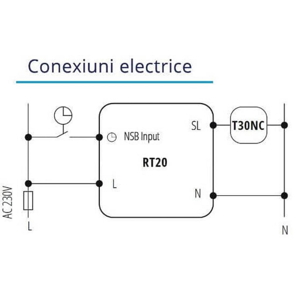 Терморегулятор Salus RT20