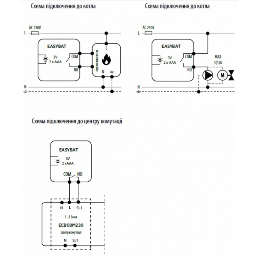 Терморегулятор Engo EASY-230W (932332982)