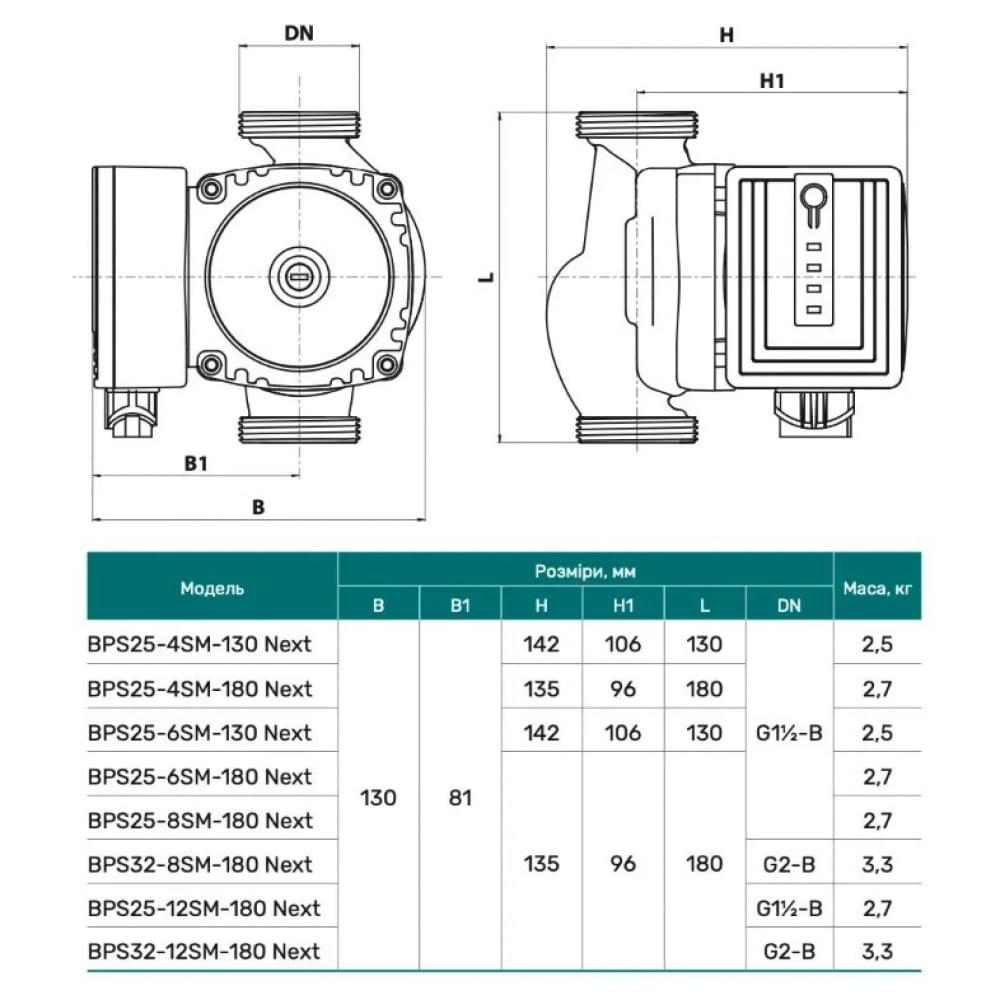 Циркуляционный насос NPO BPS25-4SM-180 Next (4823121302787)