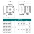 Циркуляційний насос NPO BPS25-4SM-180 Next (4823121302787)