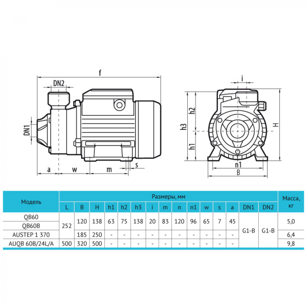 Поверхностный насос вихревой Rudes QB 60 (6656)