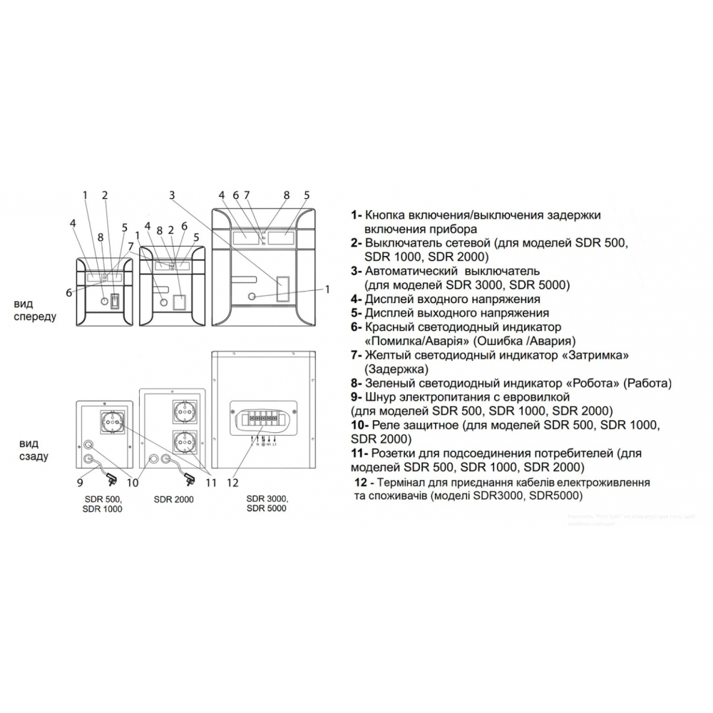 Стабилизатор напряжения Aruna SDR 2000