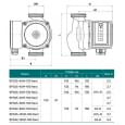 Циркуляційний насос NPO BPS25-6SM-130 Next (4823121302794)