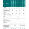 Циркуляционный насос NPO BPS25-6SM-180 Next (4823121302800)