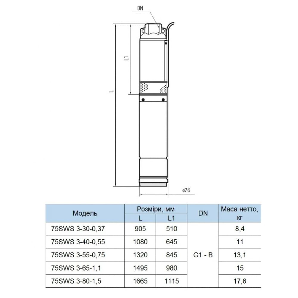 Скваженный насос NPO 75SWS 3-80-1,5 + кабель 50 м (2200000095633)