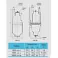 Свердловинний насос Wetron  VB60 + кабель 10 м (4820224010809)