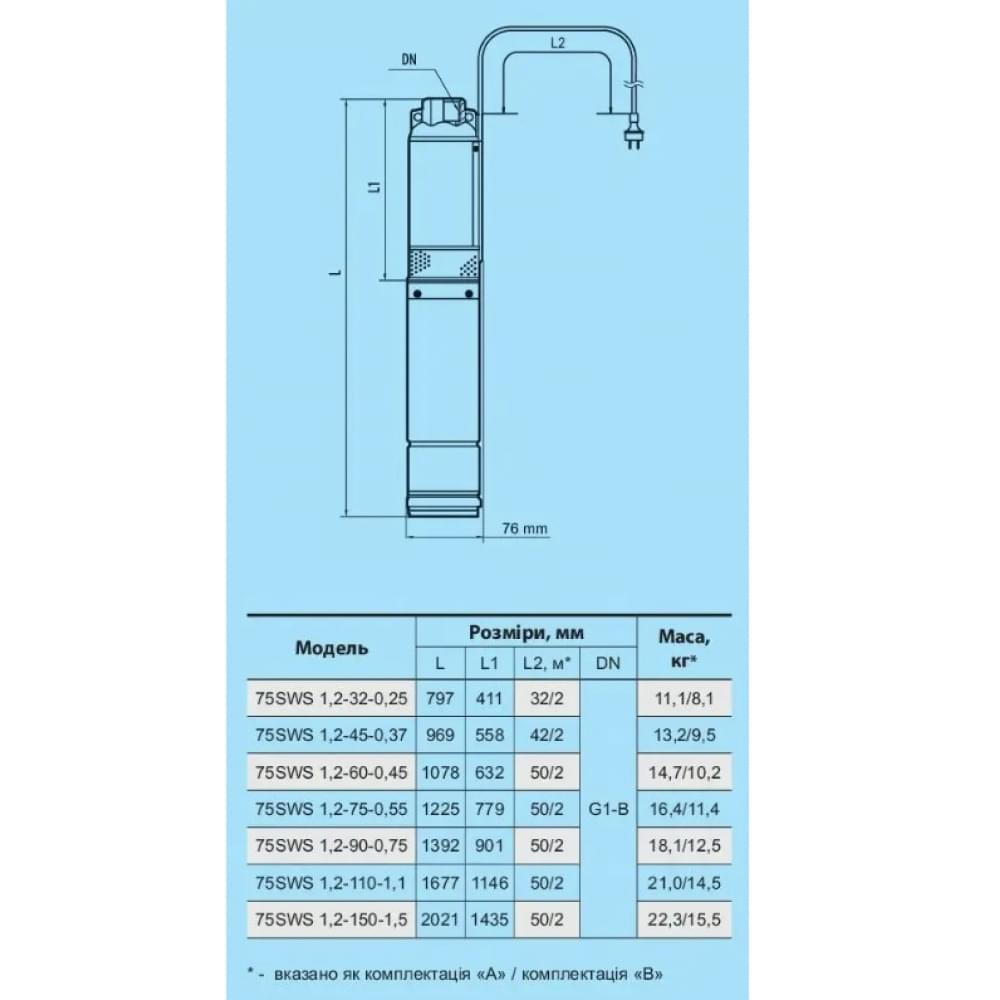 Скваженный насос NPO 75SWS 1,2-60-0,45 + кабель 50 м (4823072208183)