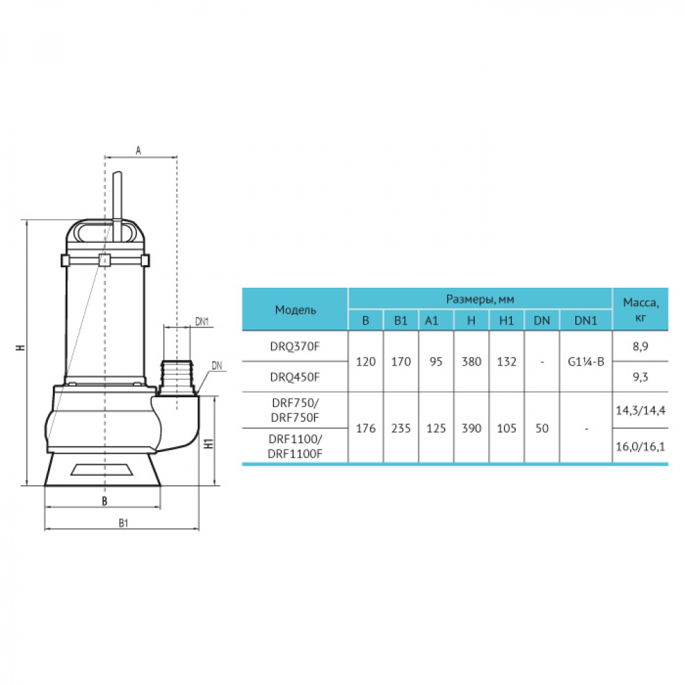 Дренажно-фекальный насос Rudes DRQ 370F
