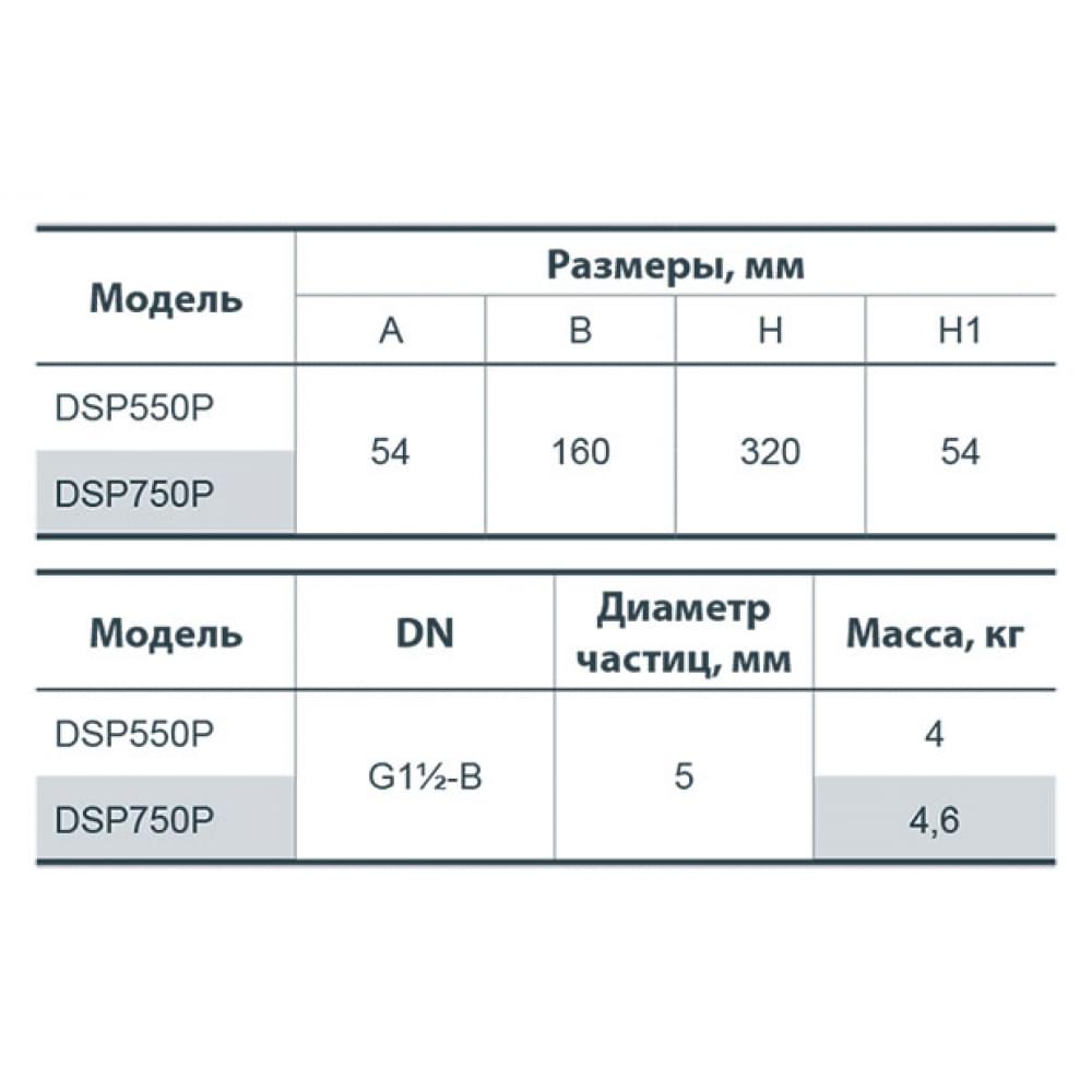 Дренажно-фекальный насос NPO DSP 550P (132002)