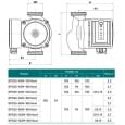 Циркуляційний насос NPO BPS25-12SM-180 Next (4823121302824)