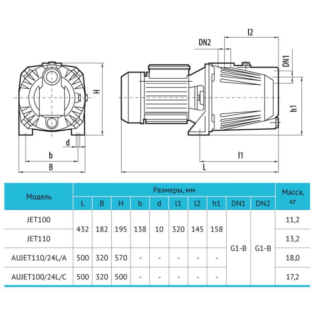 Насосная станция Rudes AUJET 100 7477
