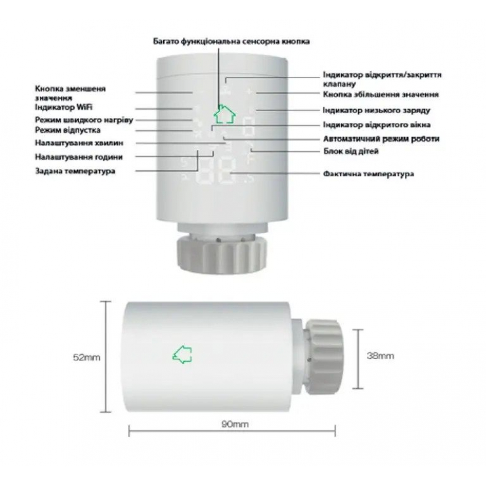 Термоголовка Tervix ProLine EVA2 (228731)