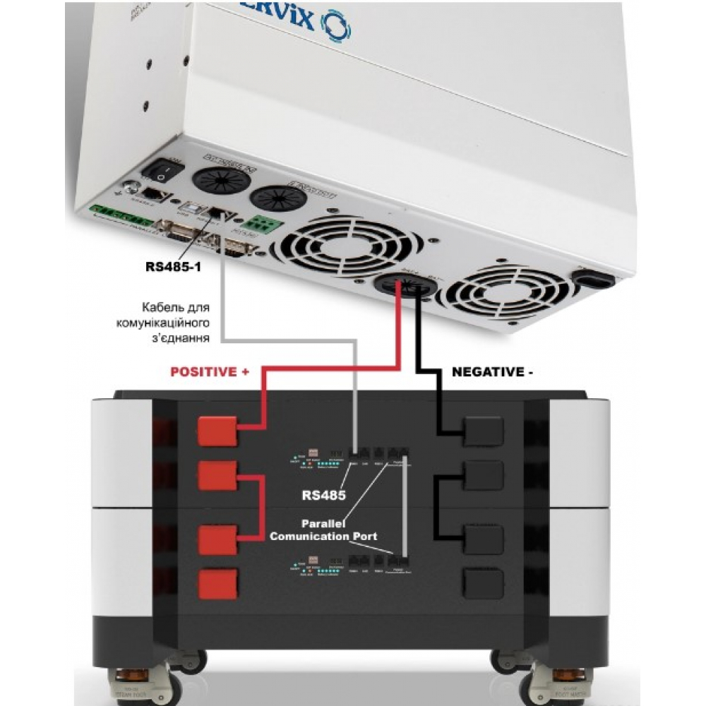Комплект резервного питания Tervix Инвертор BANKA 10,2 кВтч(693522) + АКБ Tervix BANKA Pro Line LiFePO4 51,2В 200Ач