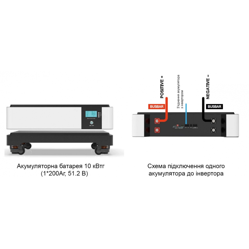 Комплект резервного питания Tervix Инвертор BANKA 10,2 кВтч(693522) + АКБ Tervix BANKA Pro Line LiFePO4 51,2В 200Ач