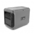Зарядная станция Allpowers R1500 LITE