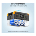 Повербанк Pecron E1000LF APP Control