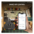 Повербанк Pecron E1000LF APP Control