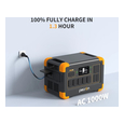 Повербанк Pecron E1000LF APP Control