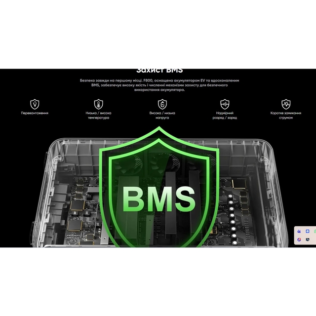 Зарядная станция Fosibot F7200 7200W 5222Wh