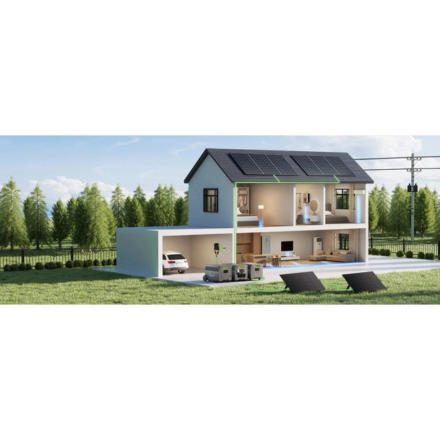 Зарядная станция Fosibot F7200 7200W 5222Wh