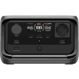 Зарядная станция EcoFlow RIVER 3 PLUS 600W 286Wh