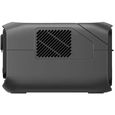 Зарядная станция EcoFlow RIVER 3 PLUS 600W 286Wh
