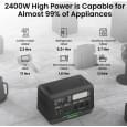 Зарядная станция Bridna Allwei SGR-PPS2400-2PRO, 2400W/2048Wh LiFePO₄