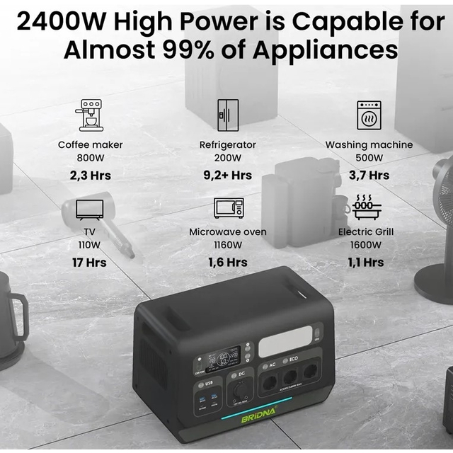 Зарядная станция Bridna Allwei SGR-PPS2400-2PRO, 2400W/2048Wh LiFePO₄