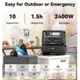Зарядная станция Bridna Allwei SGR-PPS2400-2PRO, 2400W/2048Wh LiFePO₄