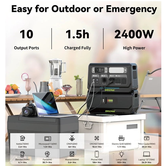 Зарядная станция Bridna Allwei SGR-PPS2400-2PRO, 2400W/2048Wh LiFePO₄