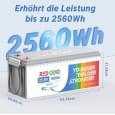 Аккумулятор Redodo  2,56kWh LiFePO4  (24V 100Ah)