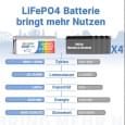 Аккумулятор Redodo  2,56kWh LiFePO4  (24V 100Ah)