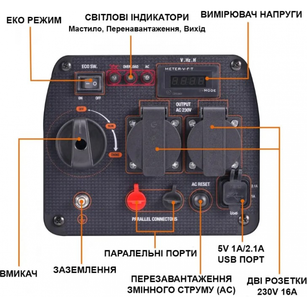 Бензиновый генератор MaxPeedingRods MXR2300 (1,8 кВт)