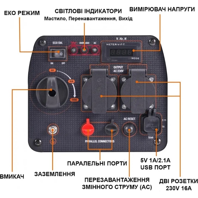 Бензиновий генератор MaxPeedingRods MXR2300 (1,8 кВт)