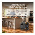 Зарядна станція Pecron E3800LFP APP Control