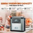 Зарядна станція FlashFish P25MAX 2000W 1935Wh