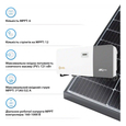 Інвертор мережевий Solis 80K-5G-PRO