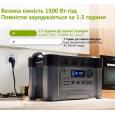 Зарядная станция Allpowers S2000 Pro APP Control, Wi-Fi, Bluetooth, 2400W