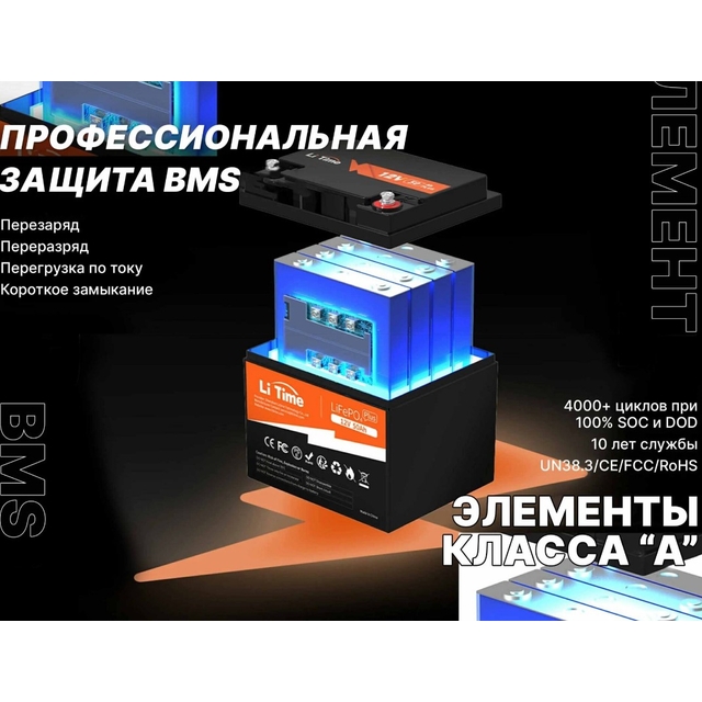 Акумулятор літій-залізо-фосфатний LiTime L12V50-BASIC-4-A38 LiFePO4 12,8V 50Ah 640Wh(100/100A)