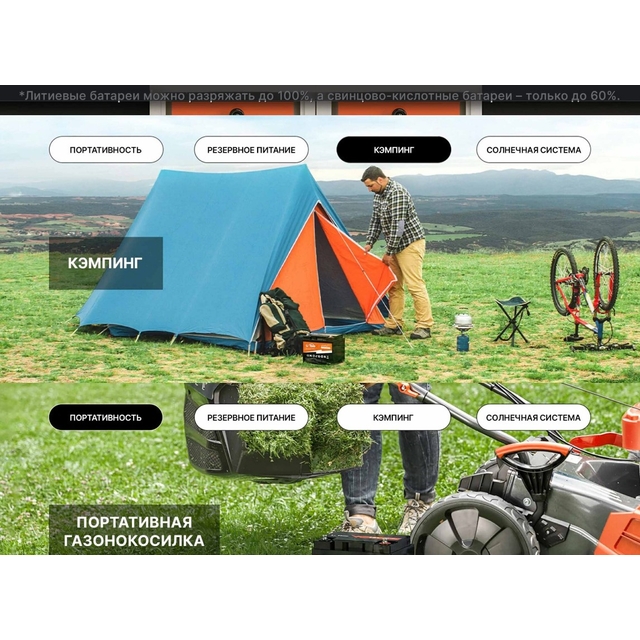 Акумулятор літій-залізо-фосфатний LiTime L12V50-BASIC-4-A38 LiFePO4 12,8V 50Ah 640Wh(100/100A)