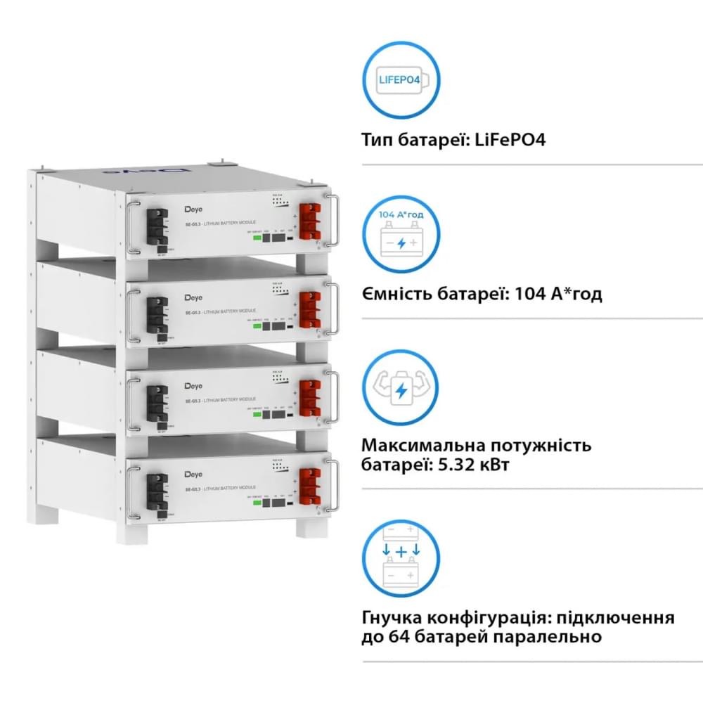 Аккумулятор Deye SE-G5.3 LiFePO4 (51.2V 104Ah)