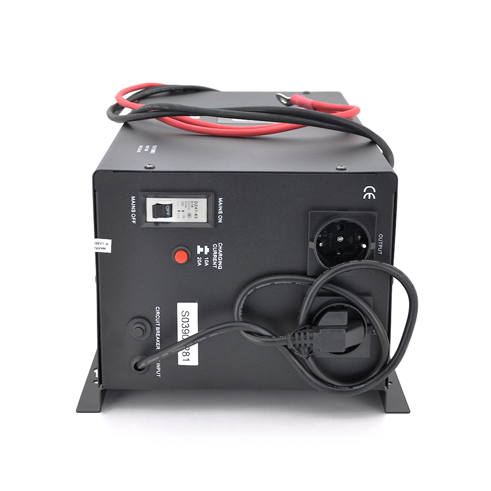 ИБП Europower PSW-EP1500WM12, 1050W