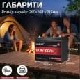 Аккумулятор литий-железо-фосфатный Dumfume MINI LiFePO4 12,8V 100Ah 1280Wh