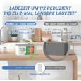 Акумулятор літій-залізо-фосфатний (LiFePo4) Redodo 1280Wh LiFePO4 (12V 100Ah)