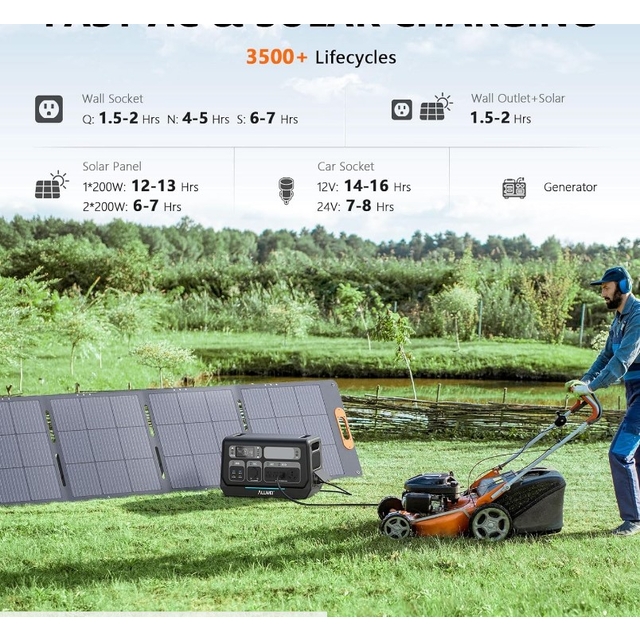 Зарядная станция Bridna Allwei SGR-PPS2400-2PRO+BAT, 2400W/4096Wh LiFePO₄